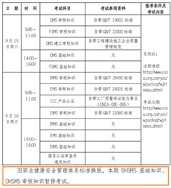 ohsms基礎知識