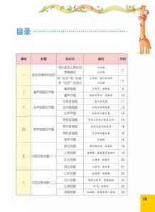 2019音樂(lè )基礎知識考試考點(diǎn)