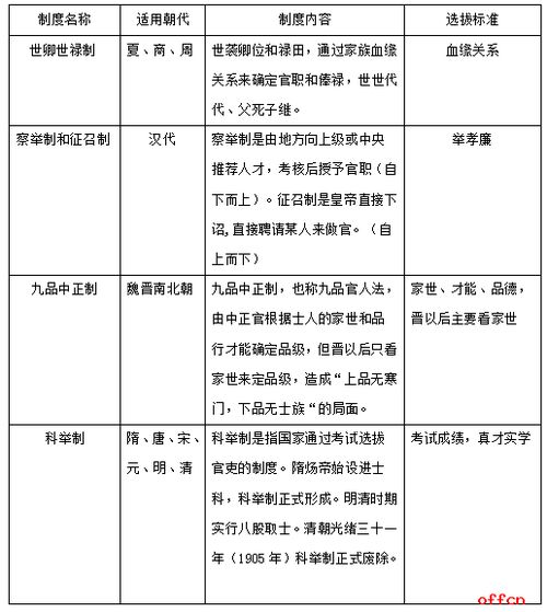 公共基礎知識文學(xué)常識考點(diǎn),公共基礎知識計算機常識,公共基礎知識是常識嗎