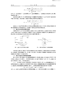 基礎知識,建筑,論文