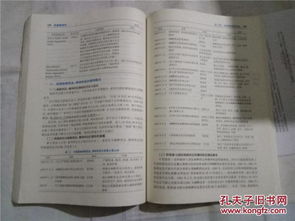 藥事管理學(xué)重點(diǎn)知識總結,自考藥事管理學(xué)知識總結,藥事管理學(xué)名詞解釋總結