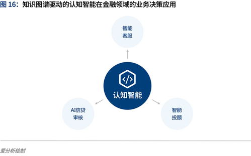 音樂(lè )學(xué)基礎知識問(wèn)答,黨史基礎知識問(wèn)答,小記者基礎知識問(wèn)答
