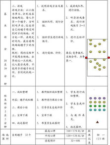 毽球基礎知識教學(xué)設計