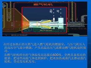 電廠(chǎng),基礎知識,運行,ppt