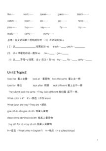 仁愛(ài)版英語(yǔ)七級上基礎知識