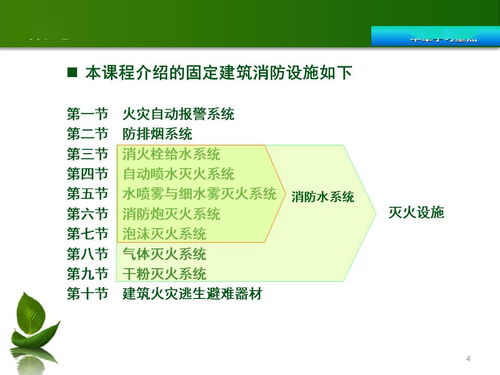 消防設施基礎知識培訓模塊六,消防設施基礎知識培訓ppt,消防設施基礎知識培訓模塊六課件