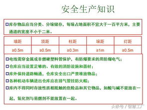 員工安全基礎知識測試題