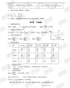五下數學(xué)基礎知識匯總