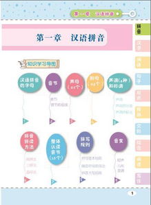 語(yǔ)文基礎知識落實(shí)方案