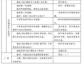知識點(diǎn),中學(xué),基礎,音樂(lè )