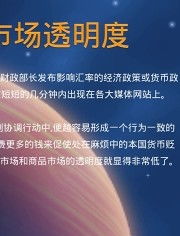 外匯知識基礎教程