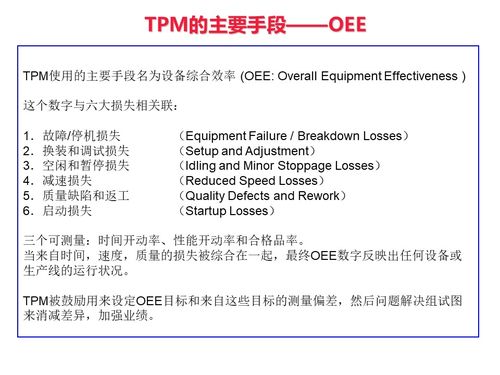 TPM基礎知識題庫