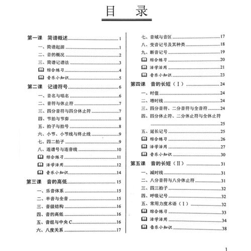音樂(lè )簡(jiǎn)譜基礎知識入門(mén)教程,簡(jiǎn)譜樂(lè )理基礎知識教學(xué),古箏樂(lè )理基礎知識教程