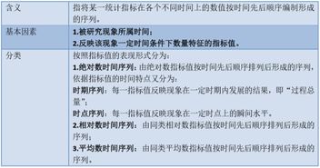 中級經(jīng)濟師經(jīng)濟基礎知識題型,中級經(jīng)濟基礎知識題庫1000題,中級經(jīng)濟基礎知識歸納