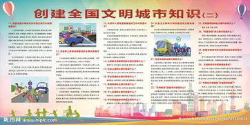 基礎知識,文明城市,創(chuàng  )建,全國