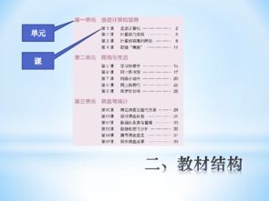 六級信息技術(shù)基礎知識測試