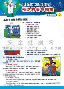 工傷預防基礎知識,醫院感染預防的基礎知識,雙重預防體系基礎知識