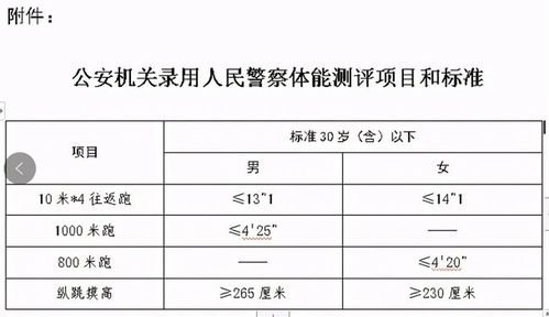 警務(wù)輔助人員崗位知識,警務(wù)輔助人員綜合知識測試,警務(wù)實(shí)戰理論知識考試題庫
