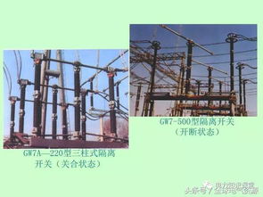 高壓架線(xiàn)工程基礎知識