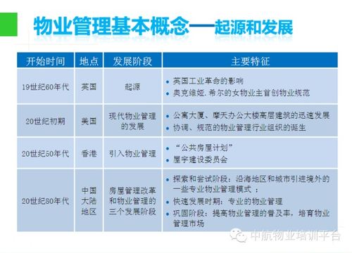 物業(yè)管理基礎知識培訓的意義