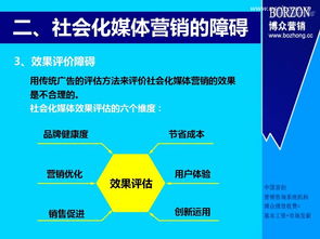 電商基礎知識