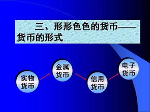 十大,基礎知識,金融