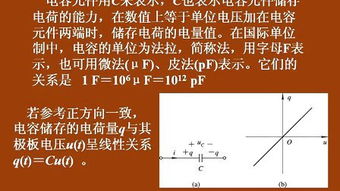 電子知識入門(mén)基礎教學(xué)教程