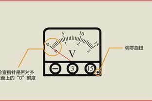 初級電工基礎知識題庫,初級電工基礎知識教程全集,初級電工基礎知識教程