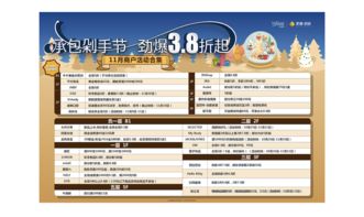 展陳設計基礎知識