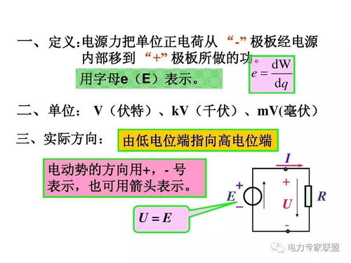 電工知識基礎概念