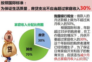 理財基礎知識規劃