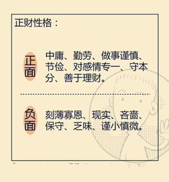四柱八字基礎知識155頁(yè)