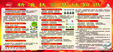 精準扶貧政策基礎知識問(wèn)答一