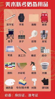 學(xué)生美術(shù)掌握基礎知識情況