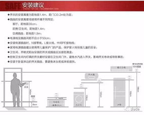 加油站的電工基礎知識