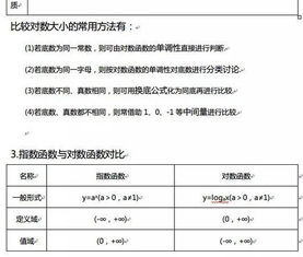 高一信息科技等考基礎(chǔ)知識(shí)測(cè)試