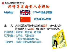 保險基礎知識考