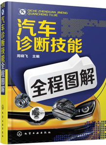 汽車(chē)診斷維修基礎知識