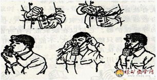 自救,基礎知識