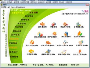 農資銷(xiāo)售行業(yè)基礎知識