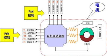 海爾空調基礎知識考試答案,空調的基礎知識,空調基礎知識講解