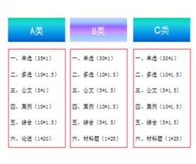 公共基礎知識如何上80