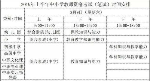 小學(xué)音樂(lè )教師基礎知識考試