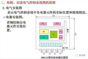 電氣控制方面基礎知識