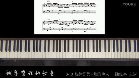 幼師鋼琴入門(mén)基礎知識,鋼琴譜子入門(mén)基礎知識,鋼琴入門(mén)基礎知識