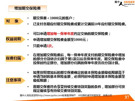 萬(wàn)能險智悅人生的基礎知識
