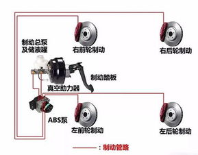 車(chē)輛工程基礎知識,鐵路機車(chē)車(chē)輛基礎知識,車(chē)輛理論基礎知識