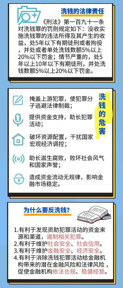 反洗錢(qián)基礎知識心得