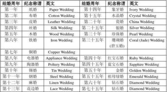 鉆石基礎知識考試題