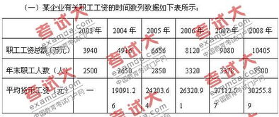 統計學(xué)b基礎知識